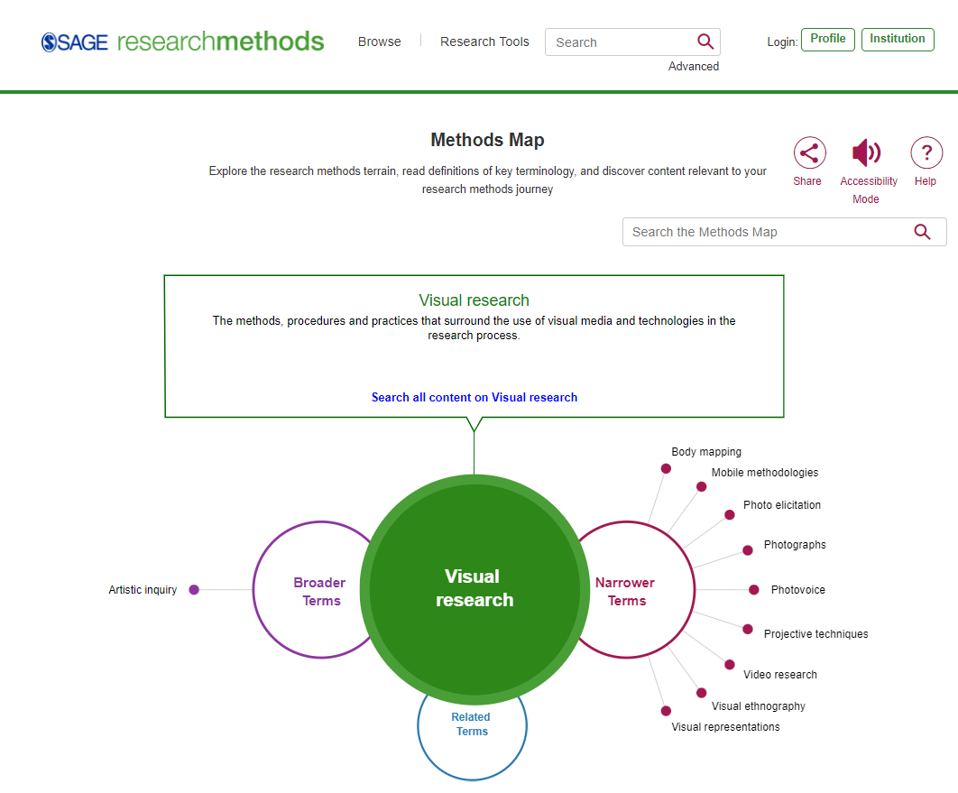 Lean Library Futures- What is Keyword Enhancement? 5.png